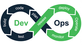 DevOps principles