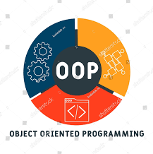Oriented Object Programming